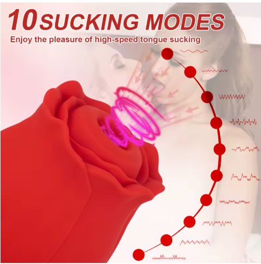 Stimulateur Clitoridien Rose 2 en 1 Suceur & Vibromasseur, 20 Modes Intenses
